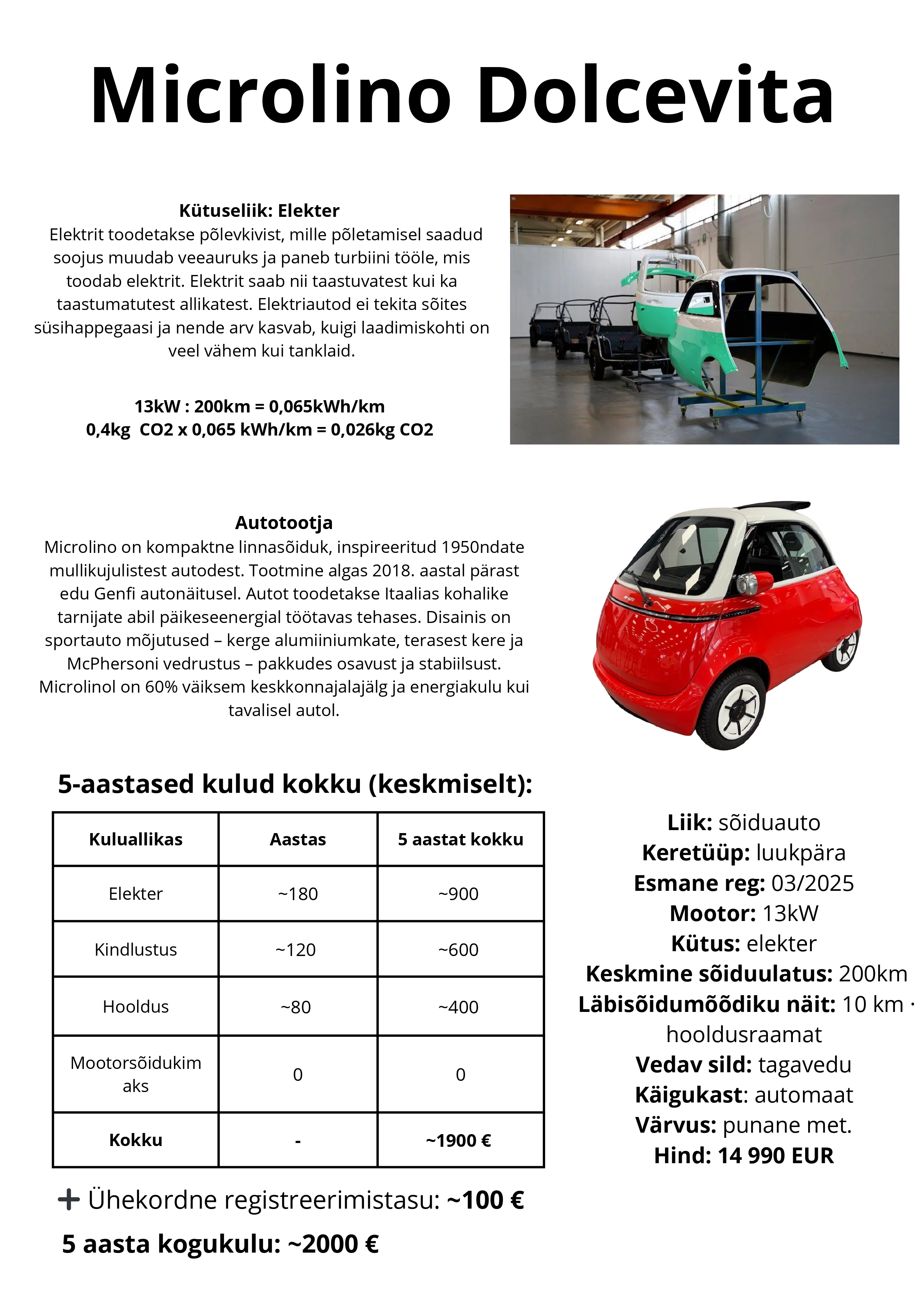 Microlino_page-0001